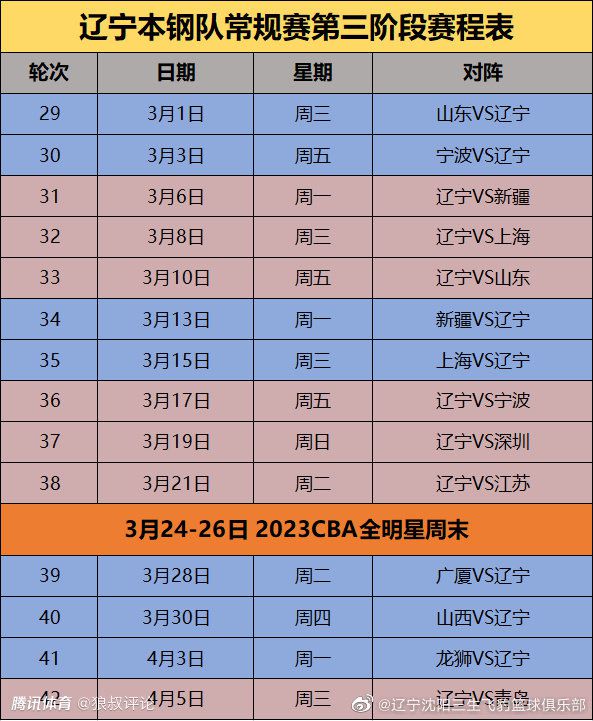 阿劳霍可能会利用拜仁的兴趣与巴塞罗那谈续约，我听说他想留下。